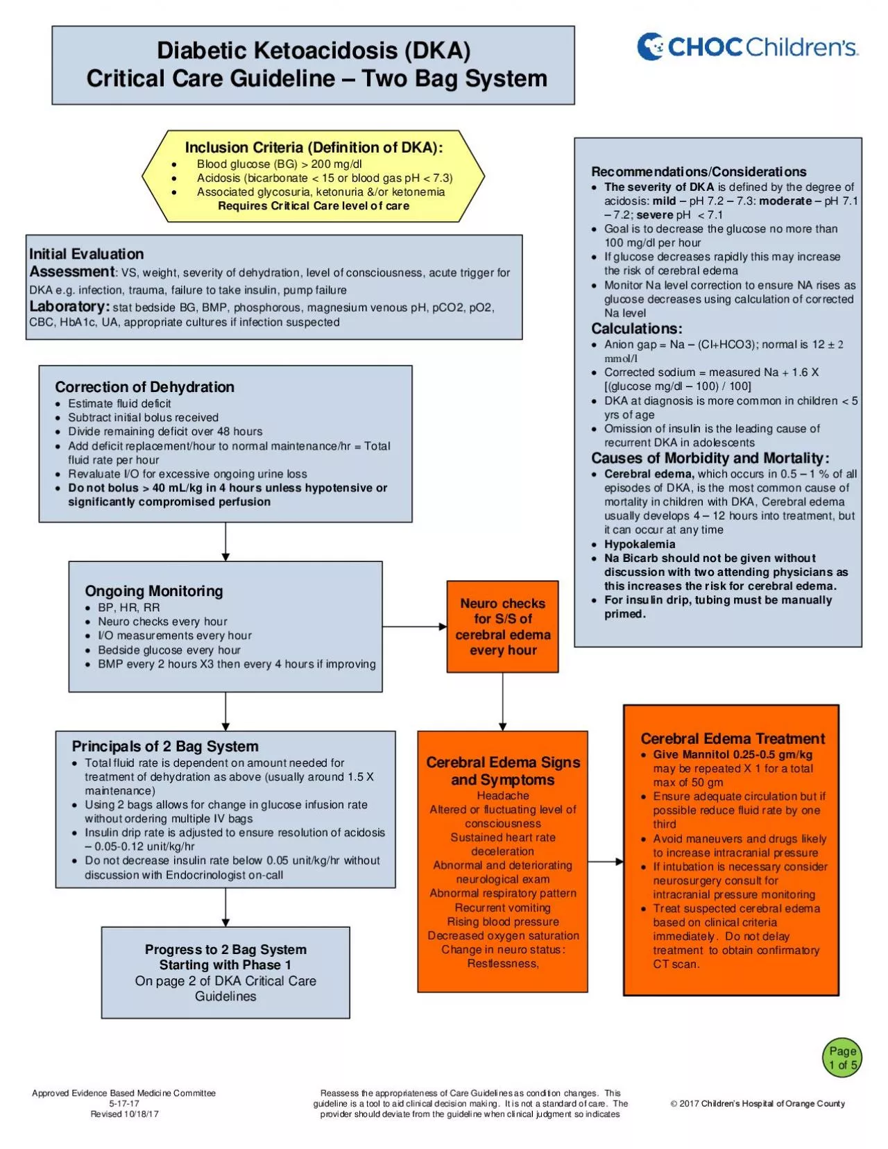 PDF-Diabetic Ketoacidosis