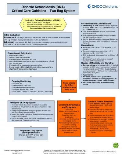 Diabetic Ketoacidosis