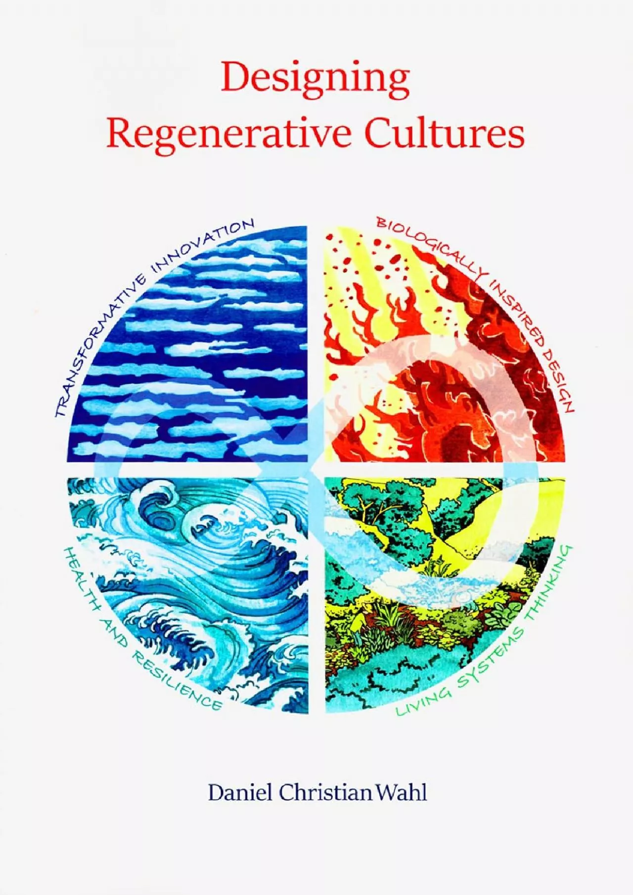 (READ)-Designing Regenerative Cultures