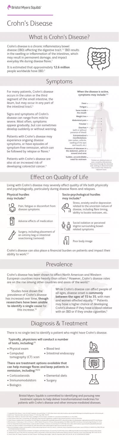 3 Datamonitor Healthcare Ulcerative Colitis  Pharma Intelligence Dis