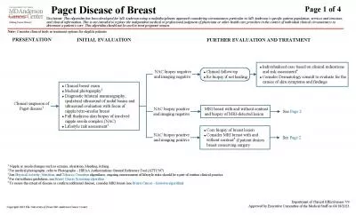 s Disease of Breast