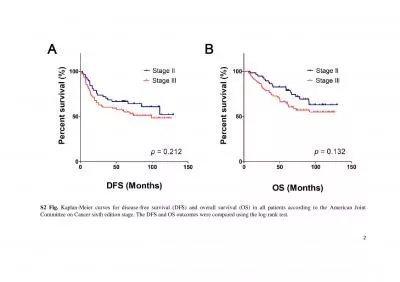 Meier curves for disease