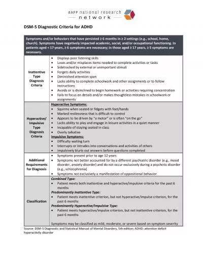 DSM5 Diagnostic Criteria for ADHD