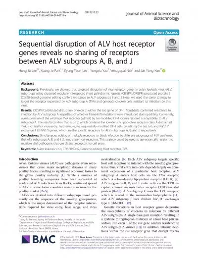 splicingconferresistancetoALVsubgroupAviruses1415Inadditionanatur