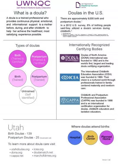 What is a doula