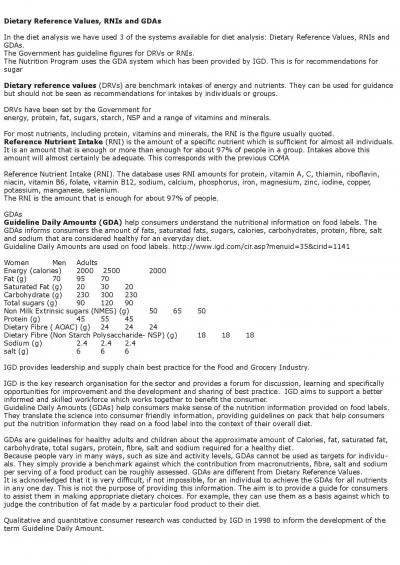 Reference Nutrient Intake