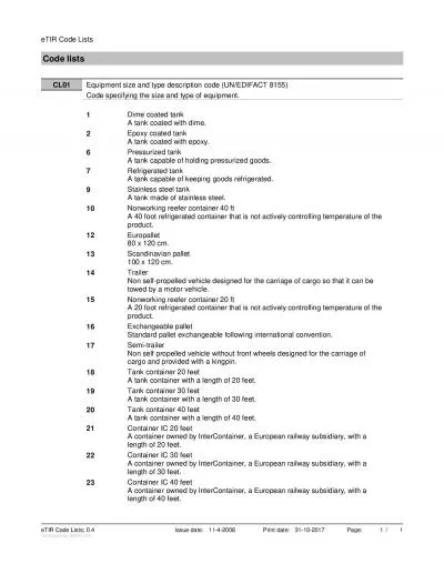 eTIR Code Lists