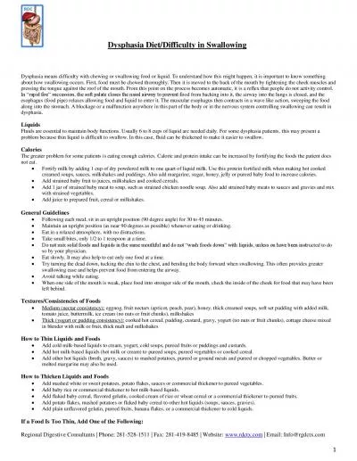 Dysphasia DietDifficulty in Swallowing