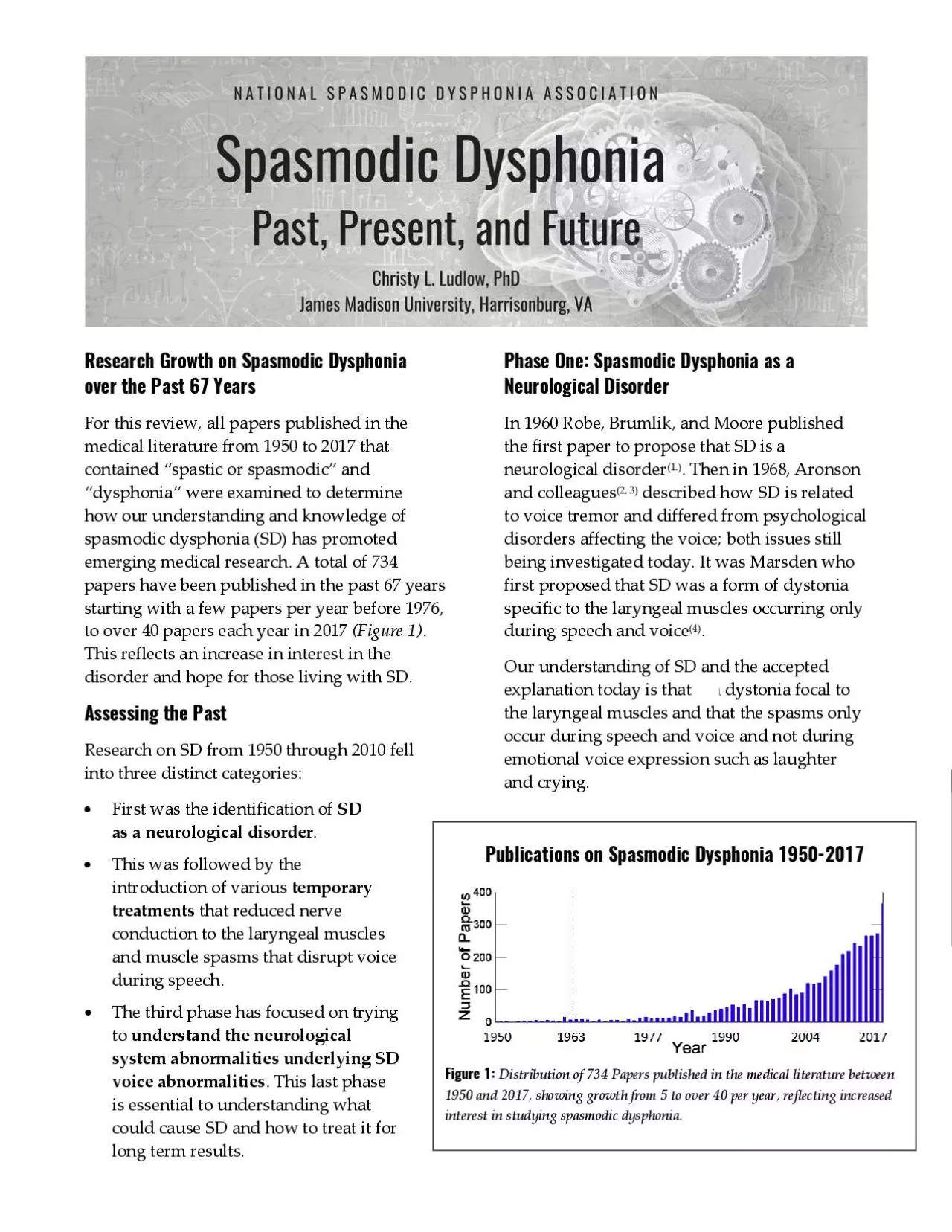 Research Growth on Spasmodic Dysphonia overthe ast67 YearsFor this rev
