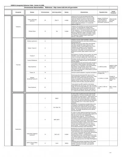 GENEVA Aneuploidy Reference Table  Version 942009