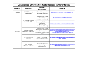 COUNTRYUNIVERSITYDEGREE & DEPARTMENTWEBSITEArgentinaISALUD University(