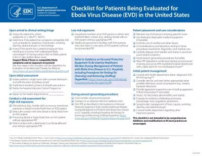 Checklist for Patients Being Evaluated for Ebola Virus Disease EVD i