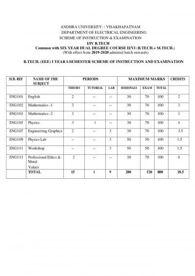 ANDHRA UNIVERSITY  VISAKHAPATNAM