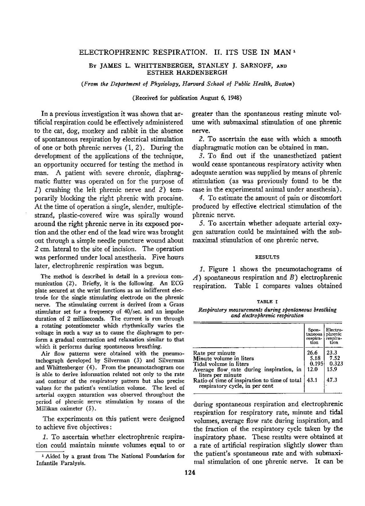 PDF-RESPIRATIONIIITSUSEINMANByJAMESLWHITTENBERGERSTANLEYJSARNOFFAND