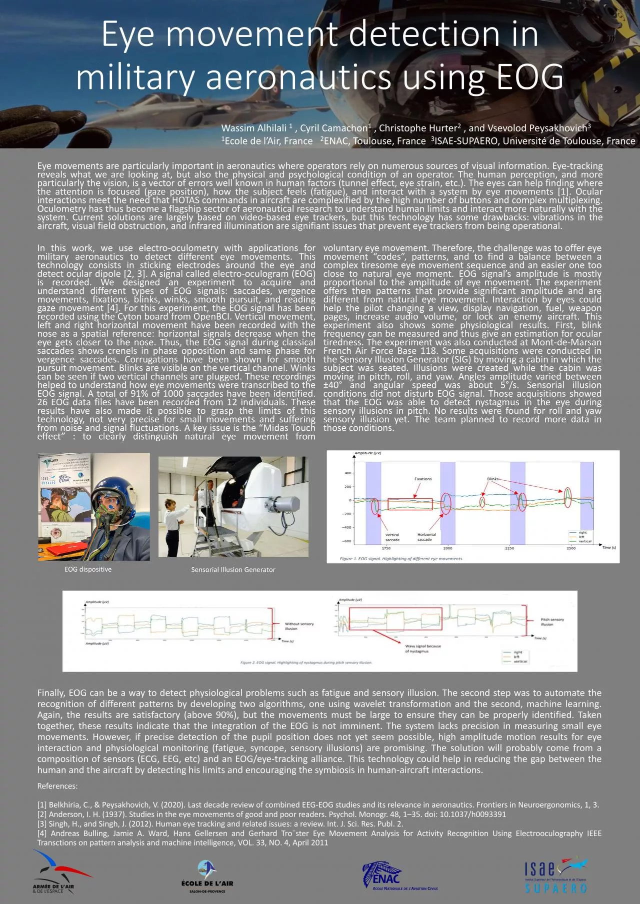 PDF-movements