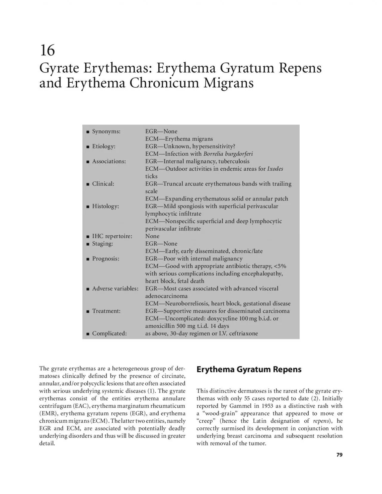 PDF-Synonyms EGRNoneECMErythema migransEtiology EGRUnknown hypersens