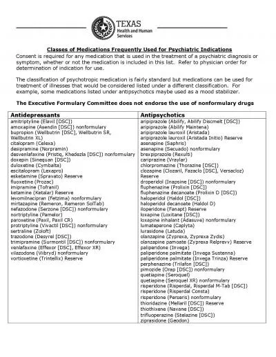 Classes of Medications Frequently Used for Psychiatric Indications