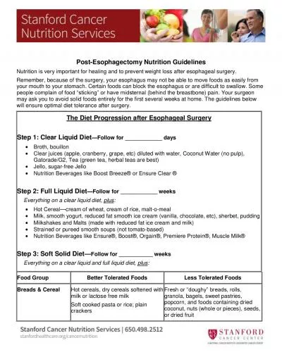 Esophagectomy Nutrition