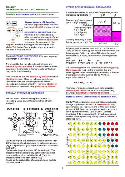 BIOLB2007  INBREEDING AND NEUTRAL EVOLUTION