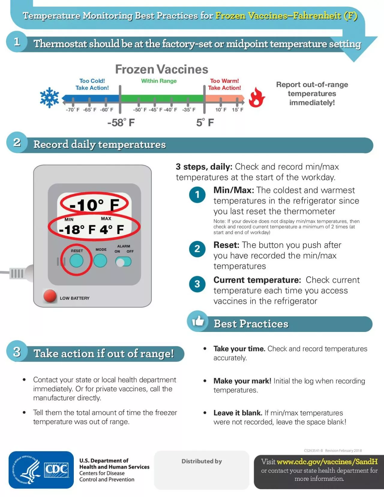 PDF-Temperature Monitoring Best Practices for Frozen Vaccines150Fahrenh