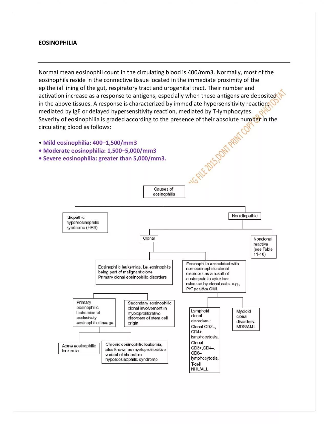 PDF-EOSINOPHILIA