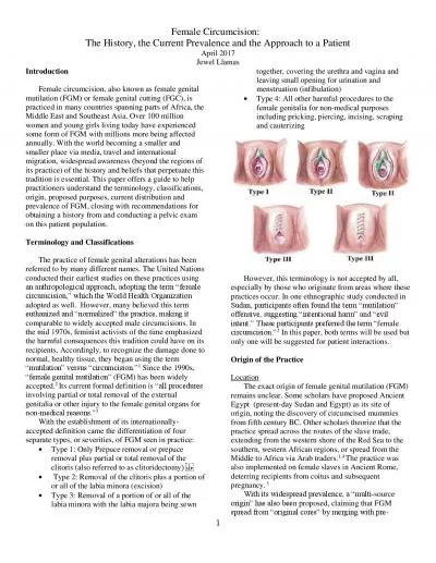 Female Circumcision