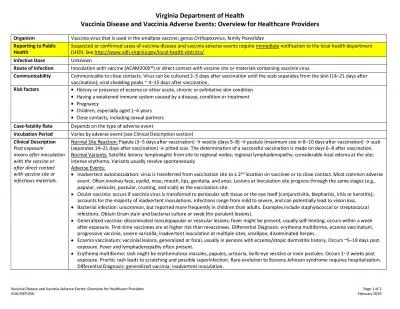 Vaccinia Disease and Vaccinia Adverse Events