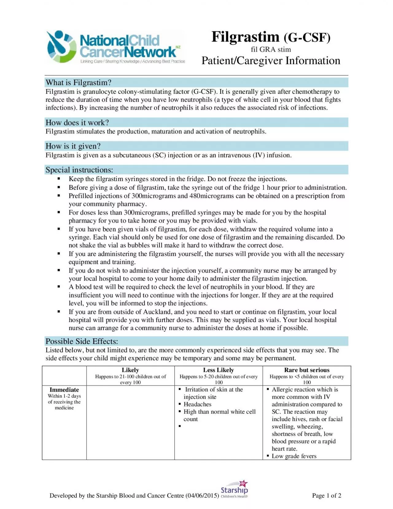 PDF-Filgrastim