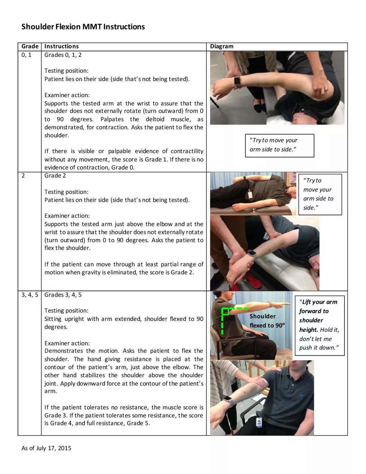 PDF-Shoulder FlexionMMT Instructions