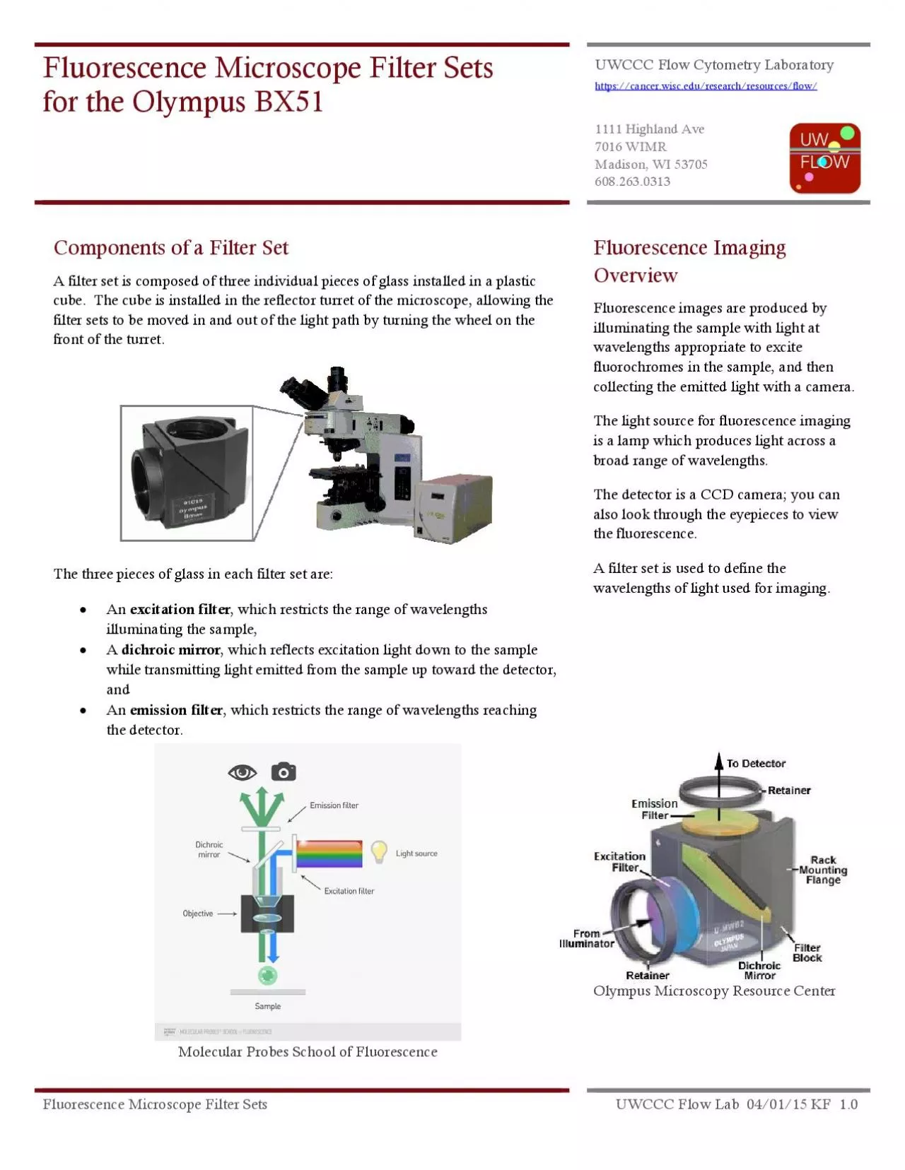 PDF-Fluorescence Microscope Filter Setsfor the Olympus BX51