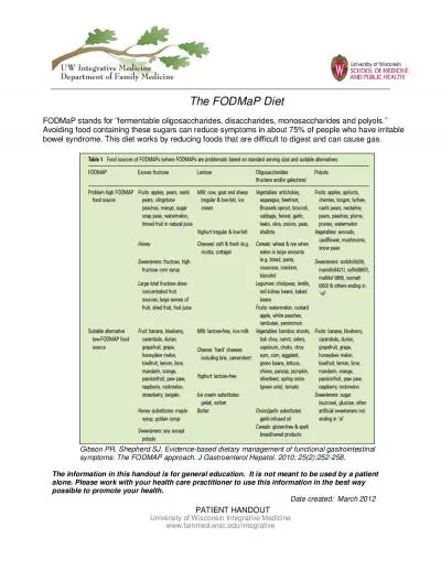 PDF-PATIENT HANDOUT