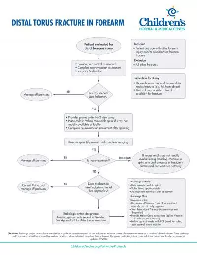 Consult Ortho and