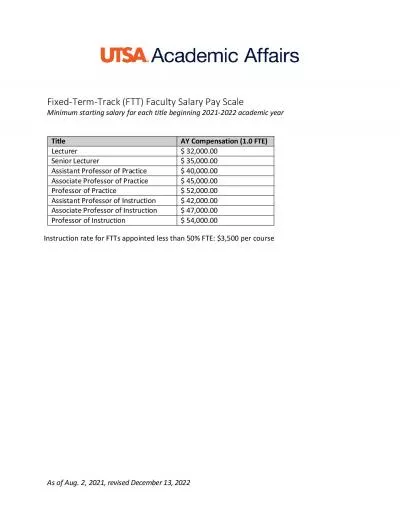 Track FTT Faculty Salary Pay Scale