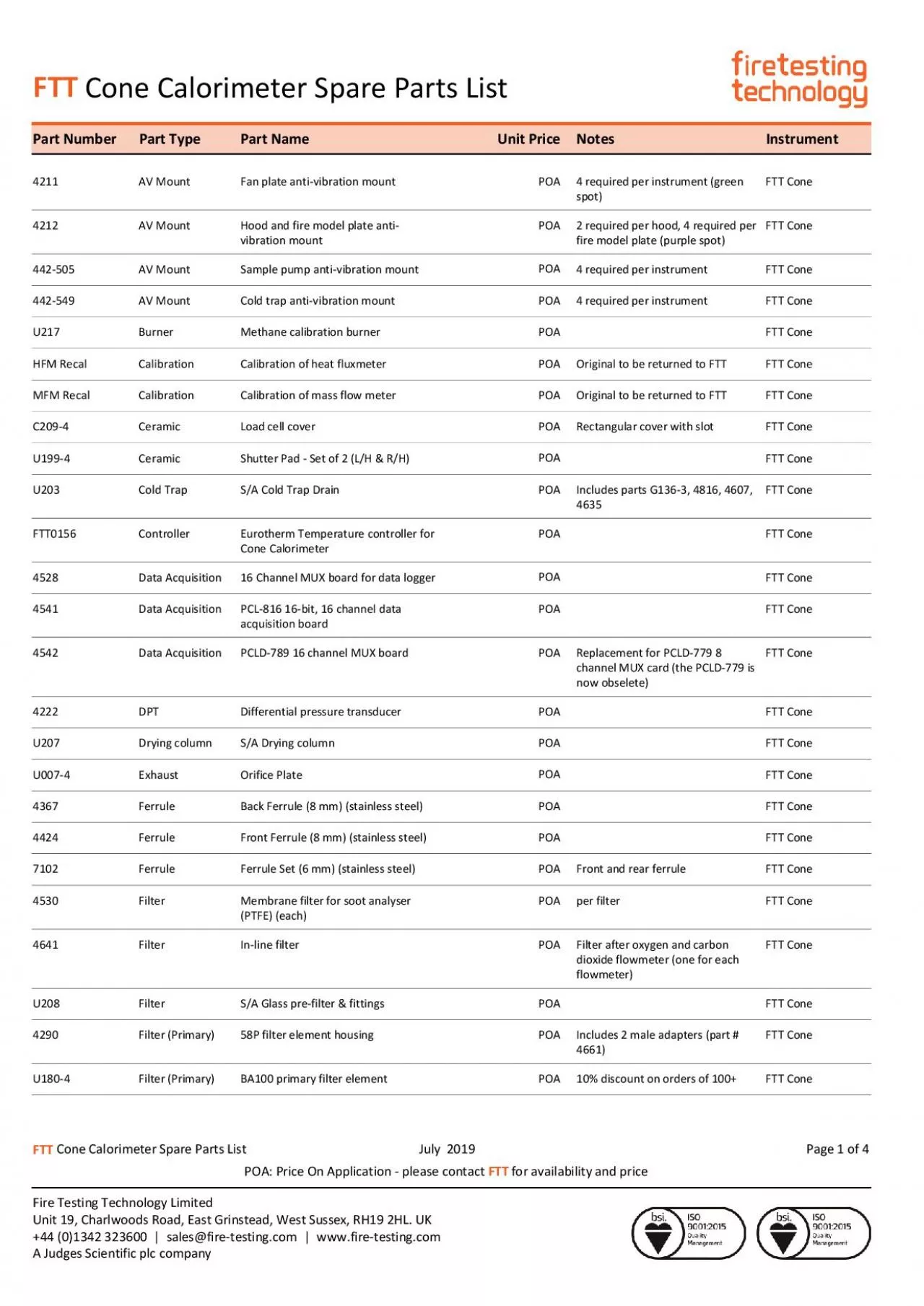 PDF-FTT Cone Calorimeter Spare Parts List