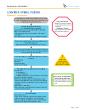 CLINICAL PATHWAY