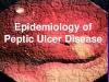 Epidemiology of