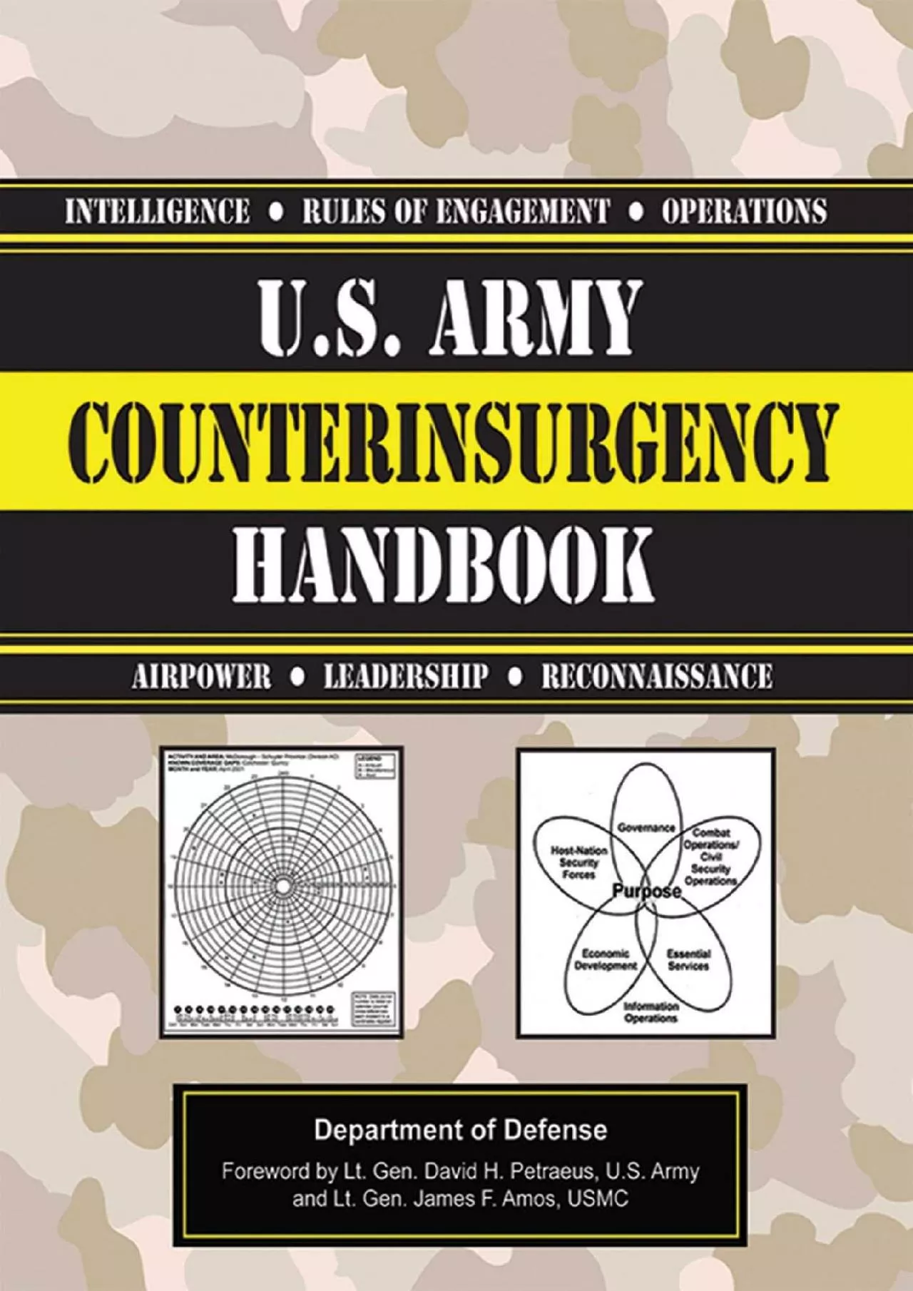 PDF-[BOOK]-U.S. Army Counterinsurgency Handbook (US Army Survival)