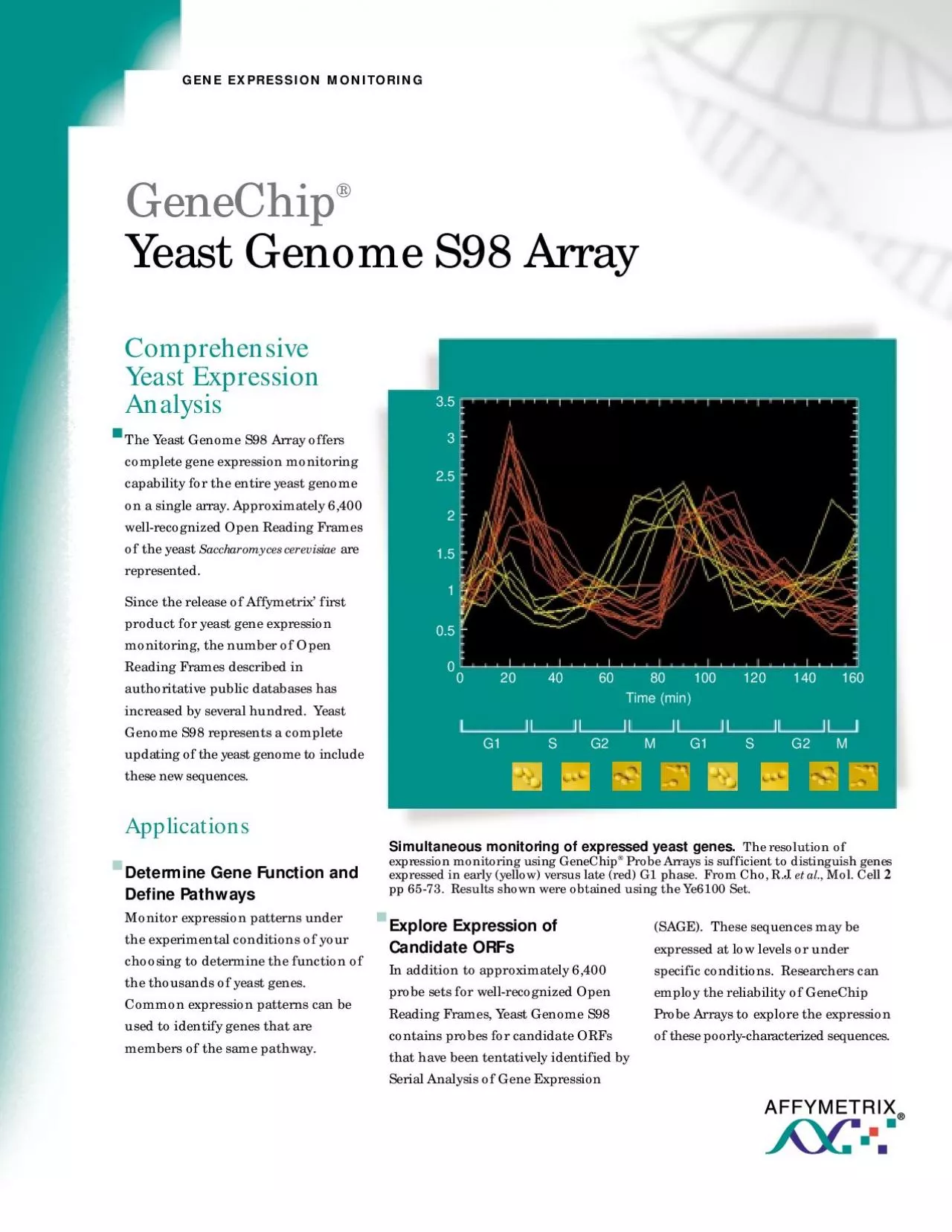 PDF-Simultaneous monitoring of expressed yeast genesexpression monitoring