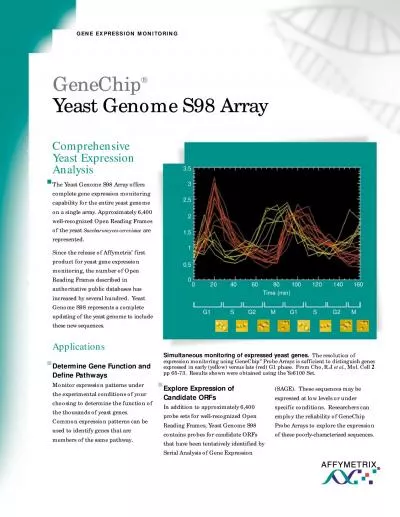 Simultaneous monitoring of expressed yeast genesexpression monitoring