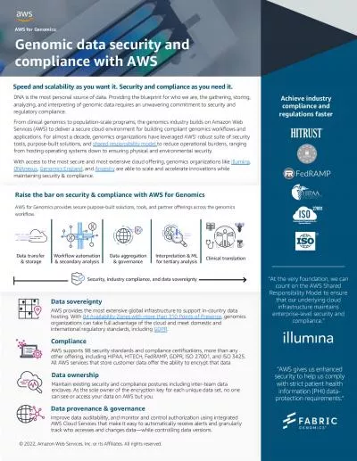 AWS for GenomicsGenomic data security and compliance with AWS Data pr