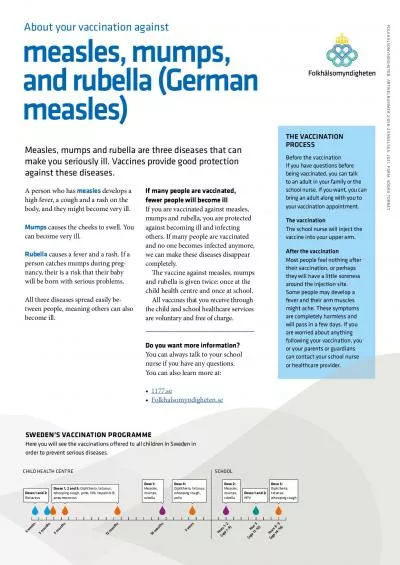 About your vaccination againstmeasles mumps and rubella German meas