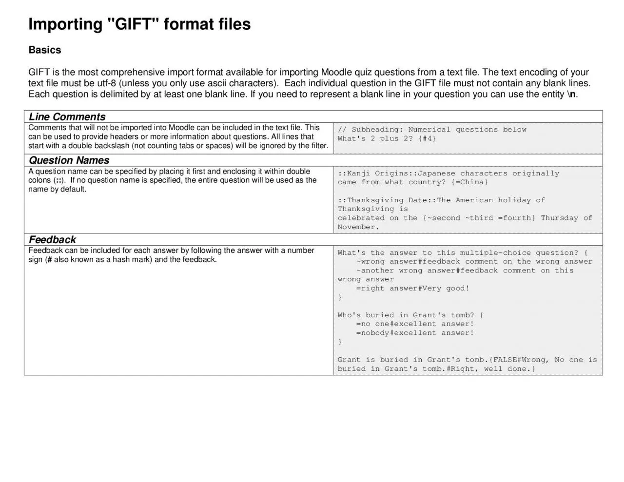 PDF-Importing GIFT format files Basics GIFT is the most comprehensive im