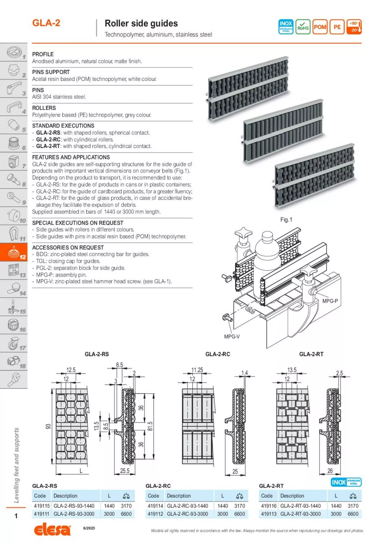 PDF-Models all rights reserved in accordance with the law Always mention