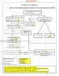 9FG99AEHDFA7IG9JFA7IA9JNCG Draft Guidelines