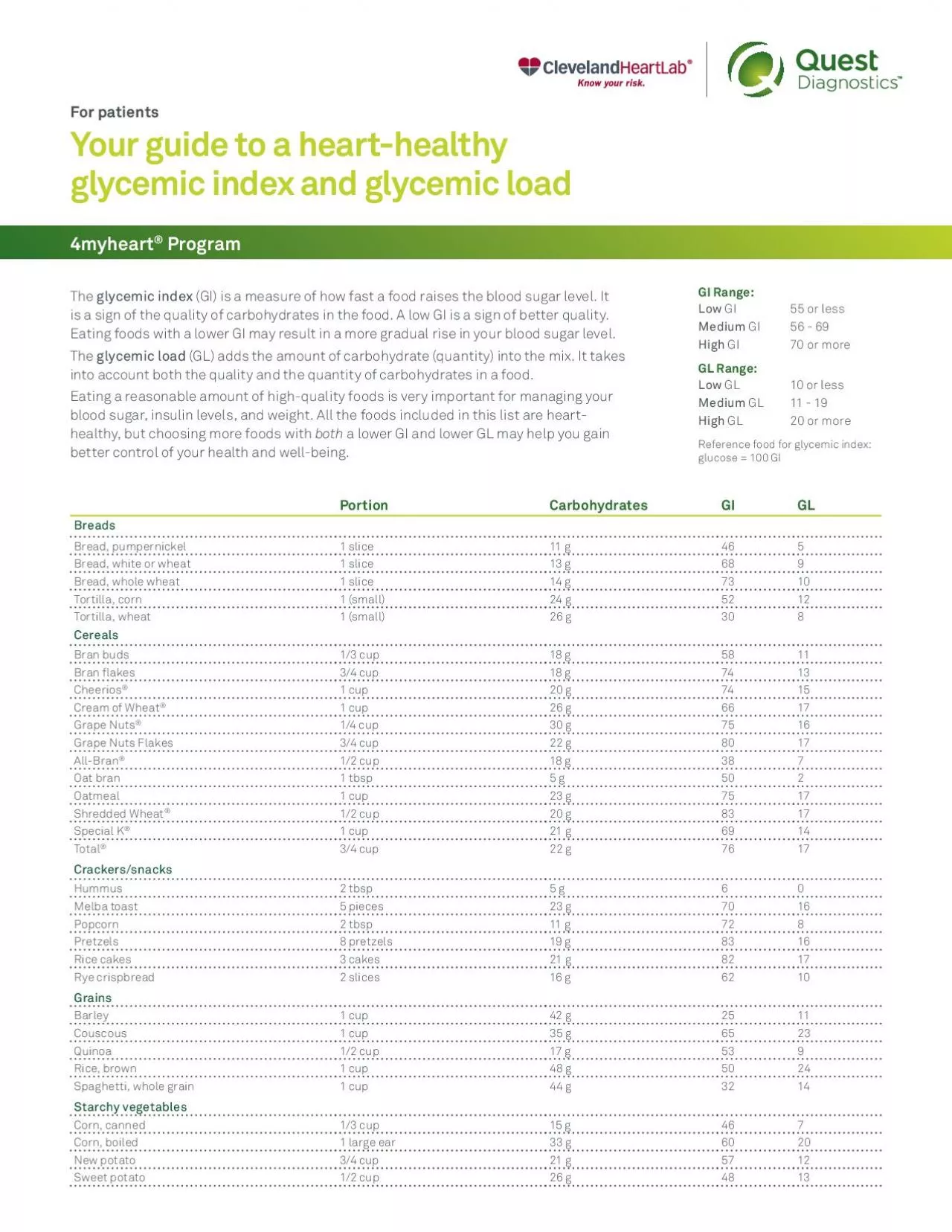 PDF-The glycemic index GI is a measure of how fast a food raises the blo