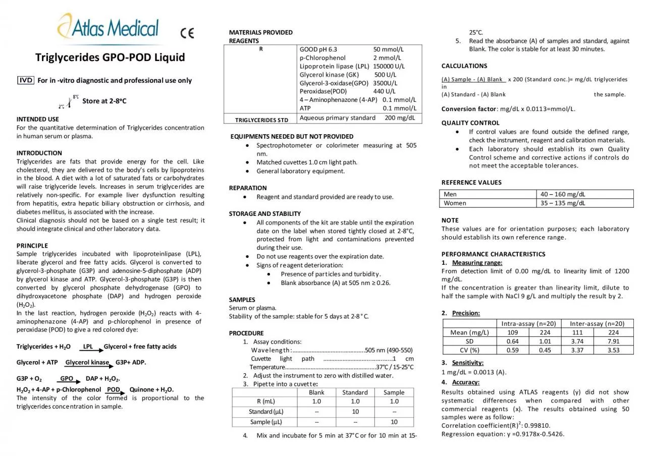 PDF-Triglycerides