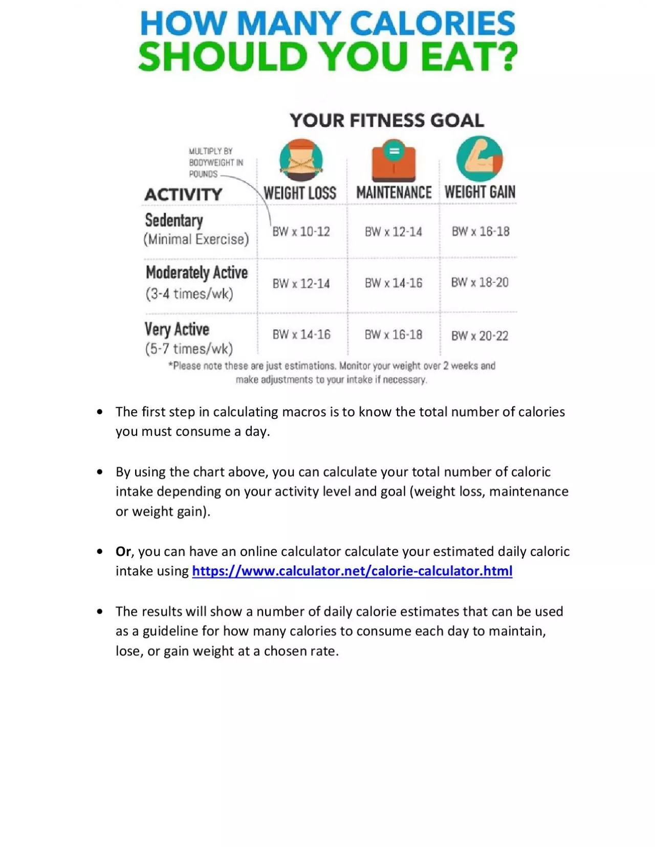 PDF-The first step in calculating macros is to know the total number of ca