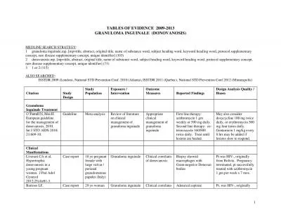 TABLES OF EVIDENCE  2009