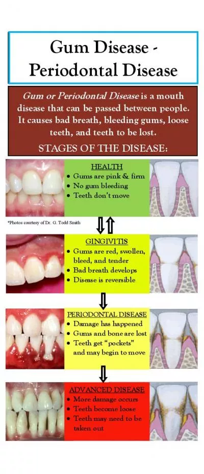 Medical Conditions and