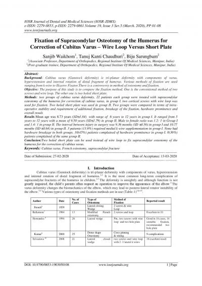 IOSR Journal of Dental and Medical Sciences IOSR